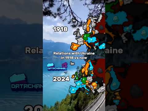 Relations with Ukraine in 1918 vs now 🇺🇦 #shorts