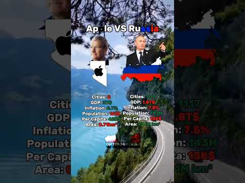 Apple VS Russia #shorts #apple #russia