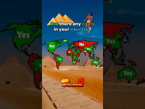 Are there any copts in your country?🇪🇬 #shorts #mapping