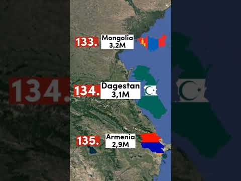 What If Dagestan was an independent country?