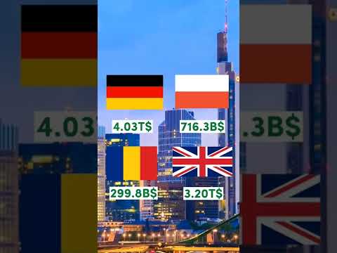 GDP of European countries (1960 vs 2022) #vs #viral #shorts #fyp #on #germany #poland #romania #uk
