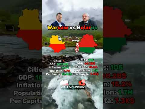 Warsaw VS Belarus #shorts #mapping