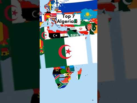 Top 8 strongest Muslim countries in the world🗺️