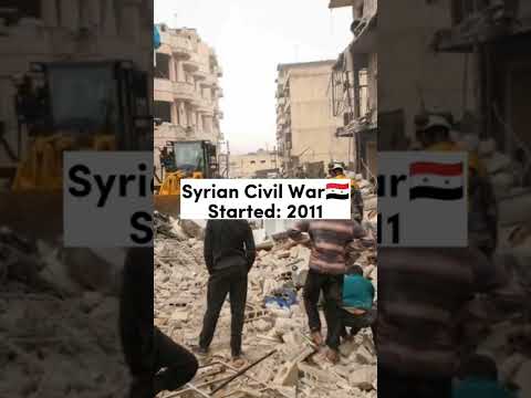 Countries that are currently in war⚔️😥 Part 1