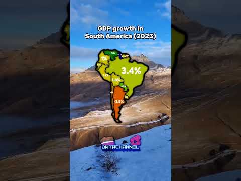 GDP growth in South America (2023) #shorts #mapping #map