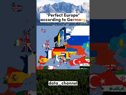 Perfect Europe according to Germany🇩🇪