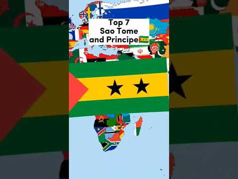 Top 8 least visited countries in the world🗺️