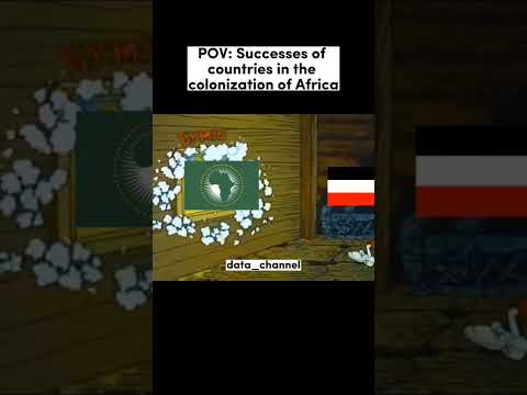 POV: Successes of countries in the colonization of Africa #youtubeshorts #history #memes #meme