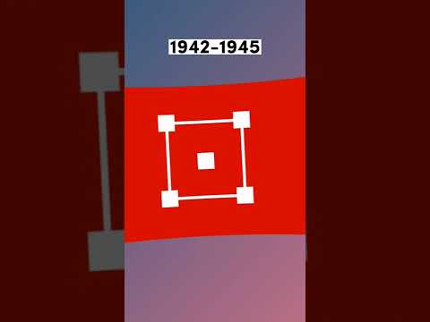 Historical flags of Cambodia🇰🇭