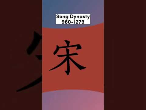 Historical flags of China🇹🇼