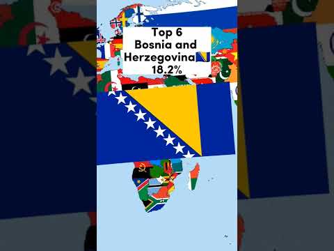 Top 8 countries by population decline in the world🗺️