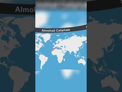 Top 100 largest empires in the history🗺️