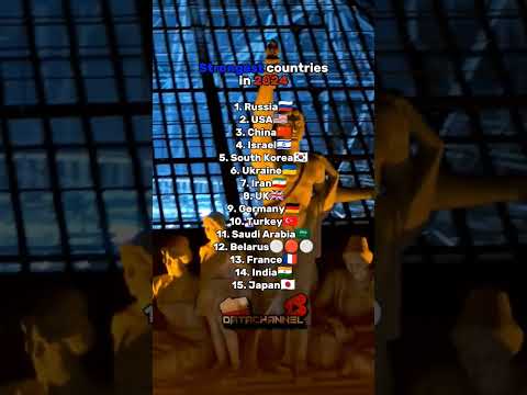 Strongest countries in 2005 VS 2010 VS 2015 VS 2020 VS 2021 VS 2022 VS 2024 #shorts #mapping