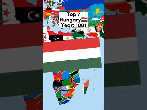 Top 8 oldest countries in the world🗺️