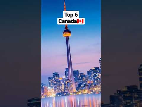 Top 10 most generosed countries in the world🗺️