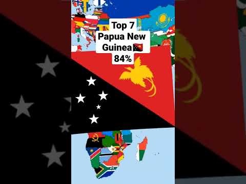 Top 8 most patriotic countries in the world🗺️