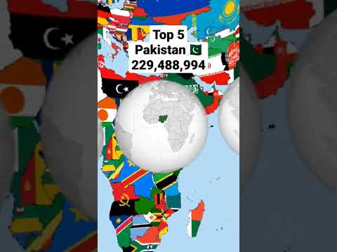 Top 6 most populated countries in the world🗺️