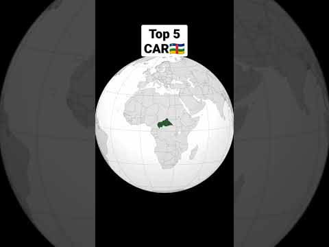 Top 10 poorest countries in the world🗺️