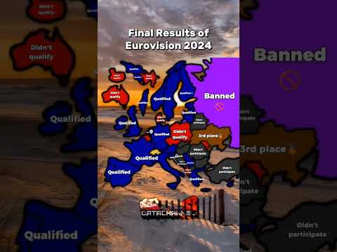 Final Results of Eurovision 2024🎙️ #shorts #eurovision #eurovision2024 #mapping #map #europe
